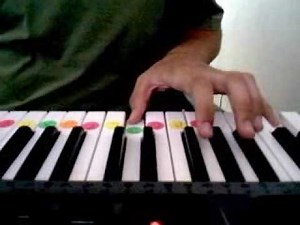 MST3K "Mighty Science Theater" End Credits Theme - Piano Tutorial