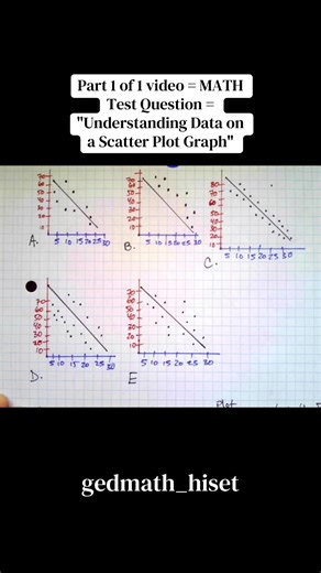 Part 1 of 1 video = MATH Test Question =