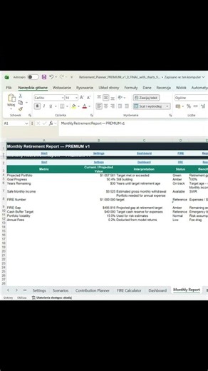 Retirement Planner Excel Template | FIRE Calculator & Dashboard