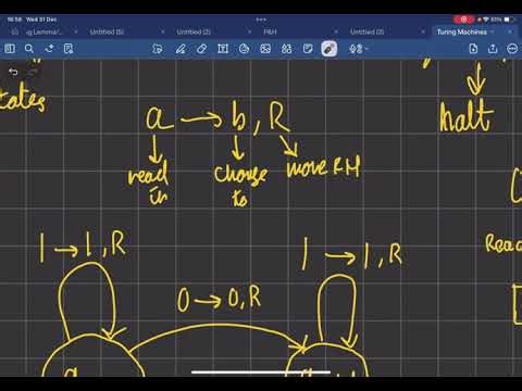 Overview of Turing Machine Basics [1]