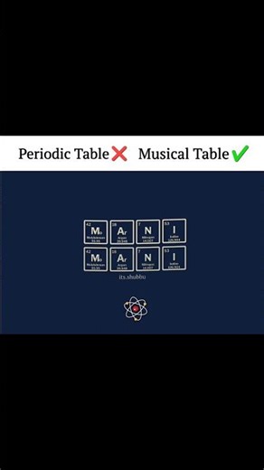 Kiliye Kiliye | NEW PERIODIC TABLE SONG | Malyalam song 💗 Lyrics song
