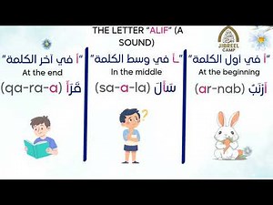 Learn the Arabic Letter Alif (أ) – Easy and Fun Arabic for Beginners!