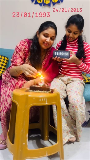 Jaya sanjay on Instagram: "January birthdays 🎂"