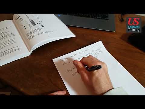 Safe Working Load - SWL