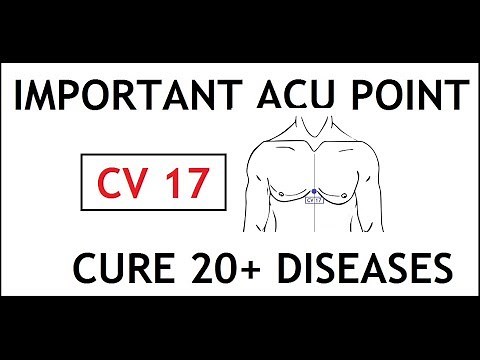 Important Acupressure Point CV 17 | Location | Cure 20+ Diseases