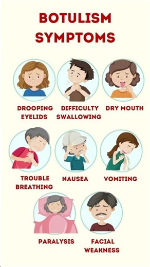 8 Warning Signs of Botulism You Should Never Ignor