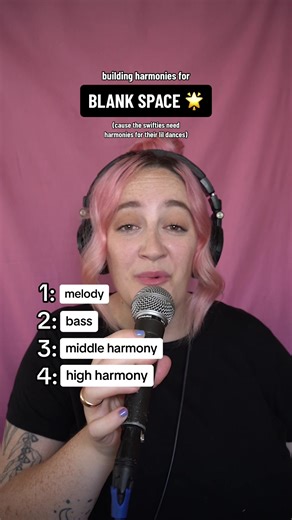 Construyendo armonías para Blank Space de Taylor Swift