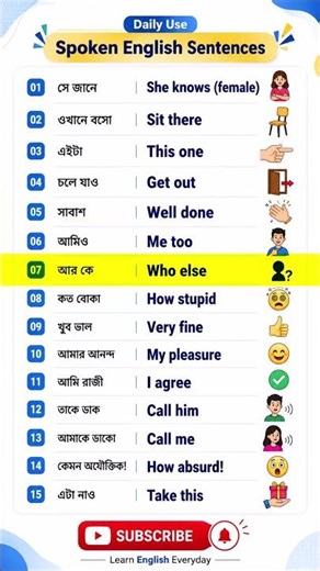 রোজকার ইংরেজি শিখুন 🔥 Daily Use Spoken English Sentences | Bengali to English #Shorts