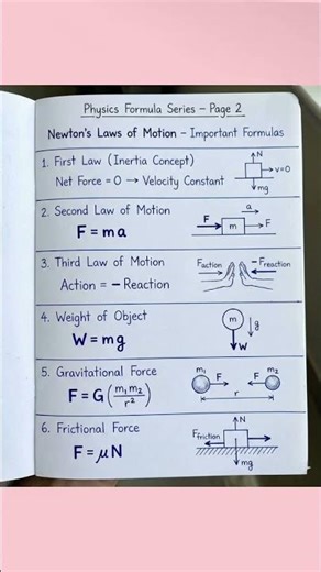 Basic physics formulas
