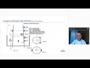 Cascade Gas Analysis