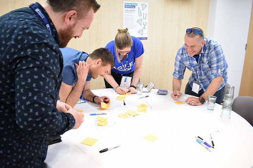 Retrospective Sailing Game : Step by Step Guide, Video & Examples - Being Agile