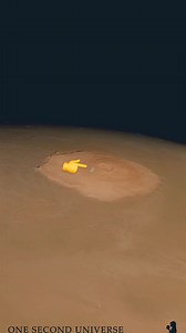 Phobos Above Olympus Mons on Mars: Solar System Skiing