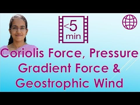 Coriolis Force, Pressure Gradient Force (PGF) & Geostrophic Wind (Geography - Climatology)