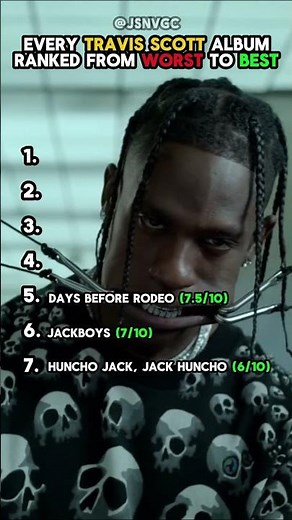 EVERY Travis Scott Album ranked from WORST to BEST