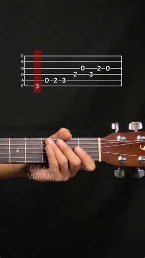 Gitaris Virtual on Instagram: "Ritchie Valens - La Bamba | Intro #guitartutorial #guitarlessons"