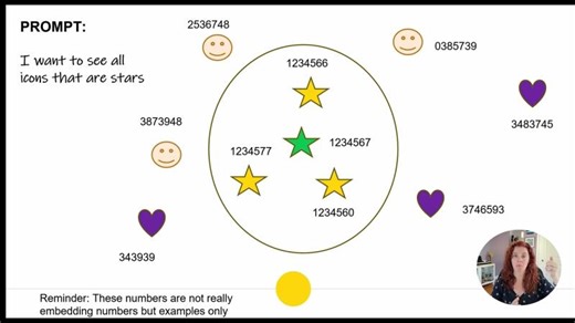 Getting Started with Vector Searches in SQL Server 2025 | Mohamed Beshri Amer