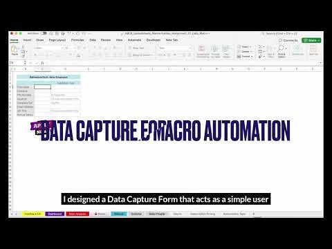 ABC6 A1 – Rathmines Tech Sales Analysis (Excel Demonstration) – Marina Kulman