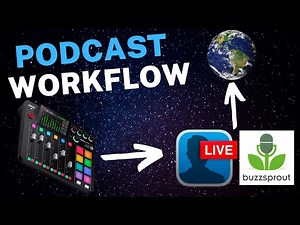 Podcast Studio Setup | Easy Workflow