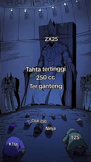 Exploring the Kawasaki ZX-25R: A Comprehensive Guide