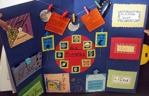 Qué es un lapbook, para qué se usa y cómo puedes hacerlo