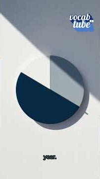 quarter - English Vocabulary Learning #Shorts