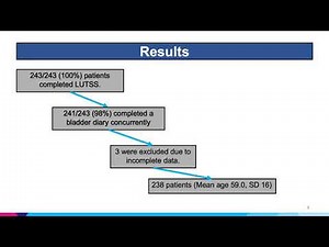 #289 Voiding Dysfunction in Men: Correlation Between 24-Hour Bladder Diary and the Lower Urinary...