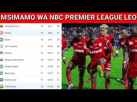 🔴LIVE;MSIMAMO WA LIGI KUU TANZANIA BARA NBC PREMIER LEAGUE LEO 22/03/2026