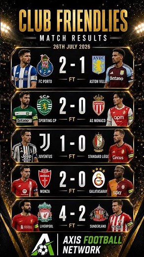 Club Friendlies Results Today | Porto, Juventus, Liverpool, Monza & Sporting All Win #football