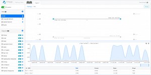 Netropy 4.0 - Apposite Technologies