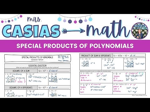 Special Products of Polynomials | Algebra 1 Lesson