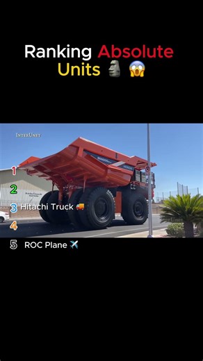 Ranking Absolute Units 🔥