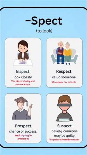 Root Word -spect: Vocabulary Builder #english #vocabulary #educationalshorts #educationalshorts