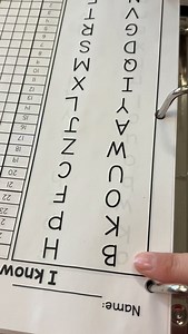 Mid-year data is your sign to adjust, not panic. This episode is all about how I use assessments to fine-tune my teaching — so kids who need support get it, and kids who are ready to move forward can soar. In this week’s episode of The Kindergarten Cafe Podcast, I share easy, actionable steps for analyzing data and planning what comes next. 📊 Comment LISTEN and I’ll send you the link to hear more! #kindergartenteacherlife #kindergartenteacher #kindergartenlearning | Kindergarten Cafe