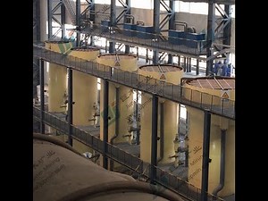 Introduction of flotation column