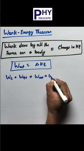 Work Energy Theorem and Derivation #physics #neet #cbse #jeeadvanced
