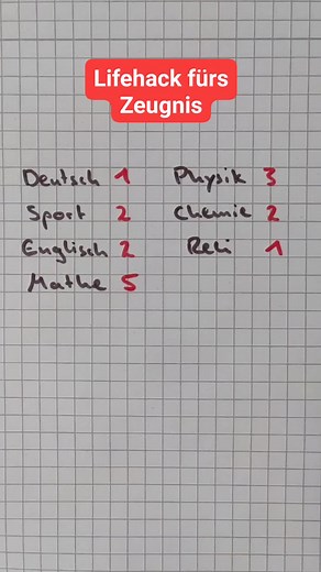 1.2M views · 2.3K reactions | Du kannst ja argumentieren, warum in deinem Fall der Median besser geeignet ist  #zeugnischeck #zeugnis #noten #median #notenschnitt #lifehack #trick17 #rechentrick | Mathe by stud3s | Facebook