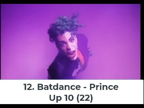 Billboard Top 40 Hits - July 8, 1989