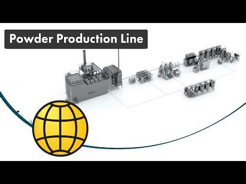 From Liquid to Powder: How a Spray Drying Plant Works | SANOVO TECHNOLOGY PROCESS