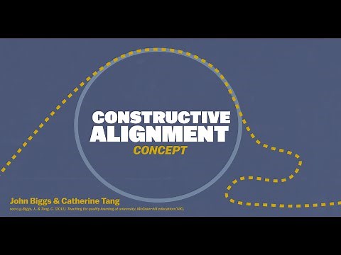 Constructive Alignment