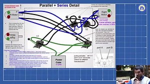 #Hydraulic Bulldozer Basics Theory For more Hydraulic Industry Articles, News, Videos, Visit: goo.gl/eMCdBn | whyps.com - Worldwide Hydraulic Professionals | Facebook