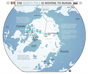 Santa’s New Home: The North Pole is Moving to Russia