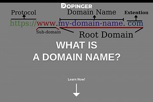 What Is a Domain Name? How Should Your Domain Name Be?