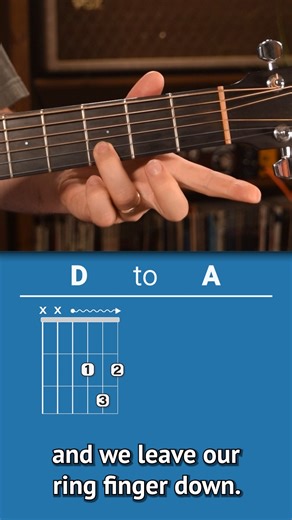 46K views · 618 reactions | Smooth D to A Chord Transition Tips   Want to learn more?  Check out James' Beginner Guitar Course: https://goodguitarist.com/beginner-guitar-course/  Grab your copy of my FREE E-BOOK for Rhythm Guitar: https://goodguitarist.com/learn-rhythm-guitar/ #guitar #guitarlessons #guitartips #beginnerguitar #MusicTutorial | Good Guitarist | Facebook