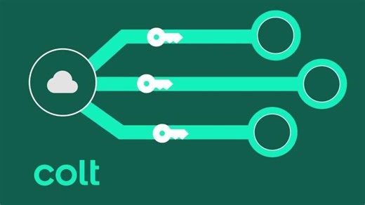 Quantum-safe Wide Area Networks | Colt | Gino Geysermans