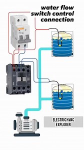 3.7K views · 22 reactions | #water flow #switch #control #connection | Electric Hvac Explorer Tips | Facebook