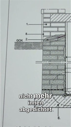 Kellerabdichtung: Feuchtigkeit clever aussperren #shorts