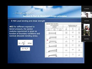 Analysis of the ship structure response- 5.6 Design principles DNV_2