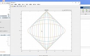 【MATLAB-算法仿真】15-4.MATLAB图像绘制：二维绘制-采用椭圆模型，画一组椭圆