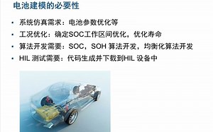 使用HDL Coder和HDL Verifier加快FPGA的开发和验证 - MATLAB & Simulink 在线研讨会 - MathWorks 中国