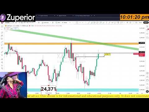 Live Analysis Future & Options In Bitcoin & Ethereum | 1 3 April